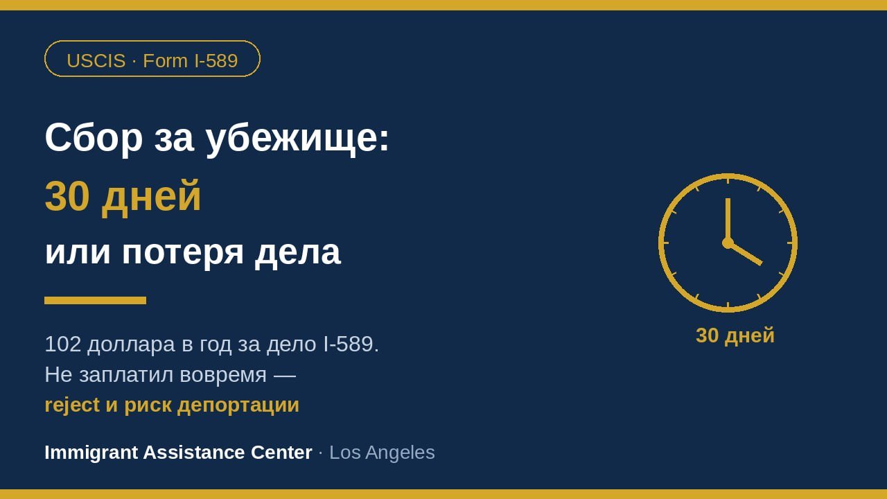 USCIS напомнила о последствиях неуплаты ежегодного сбора для просителей убежища